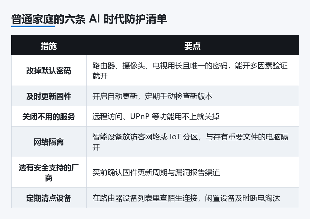 普通家庭的六条 AI 时代防护清单